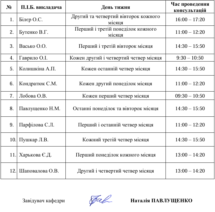 znimok ekrana 2025 10 16 105019